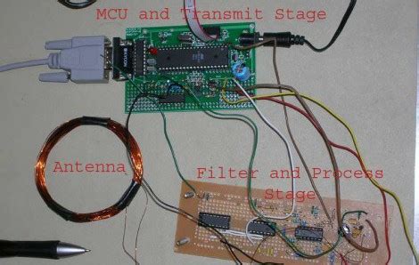 how to make a diy uhf rfid reader|rfid reader hackaday.